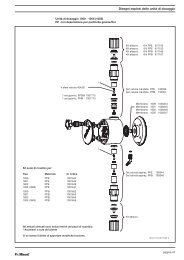 Disegno esplose - gamma L Pompe dosatrici magnetiche membrana