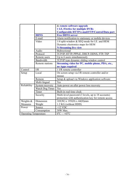 Viola M4BL User Manual - Astra Security Systems Ltd