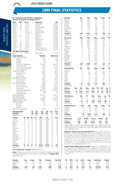 2012 SD Chargers Media Guide_PROOF.P - Seahawks Online ...