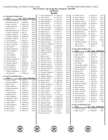 Zone 2 Summer District Age Group Results.pdf - Colorado Swimming