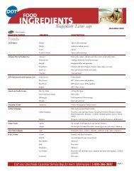 Ingredient Supplier Lineup - Dot Foods