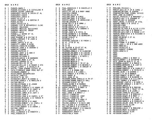 86-90 Deed Records_Index.pdf - Douglas County Oregon e ...