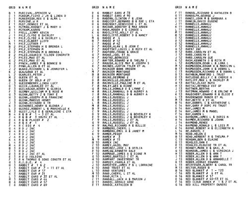 86-90 Deed Records_Index.pdf - Douglas County Oregon e ...