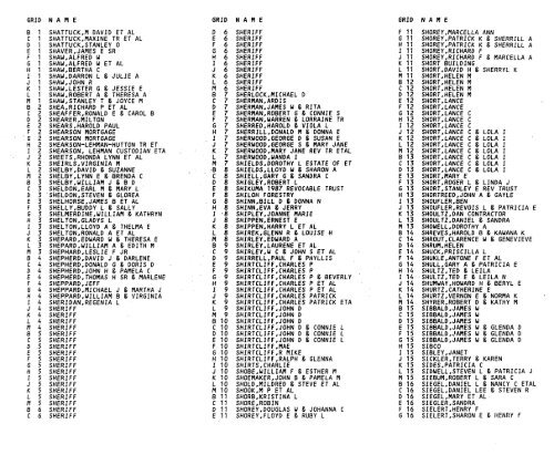 86-90 Deed Records_Index.pdf - Douglas County Oregon e ...