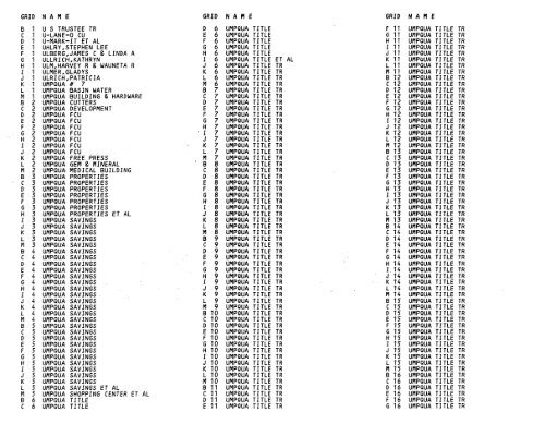 86-90 Deed Records_Index.pdf - Douglas County Oregon e ...