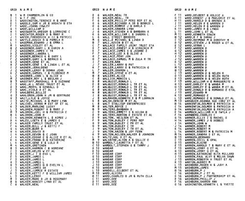 86-90 Deed Records_Index.pdf - Douglas County Oregon e ...