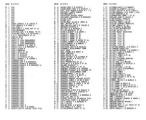86-90 Deed Records_Index.pdf - Douglas County Oregon e ...