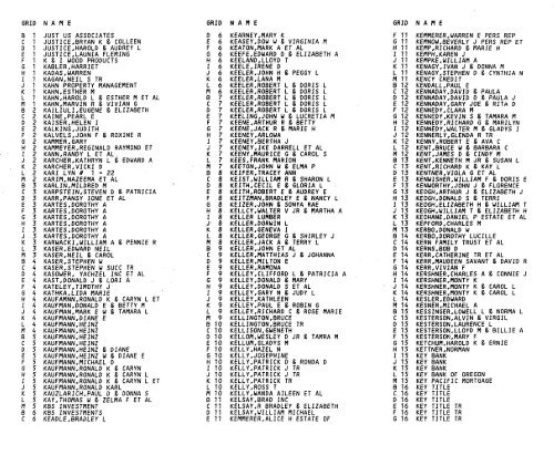 86-90 Deed Records_Index.pdf - Douglas County Oregon e ...