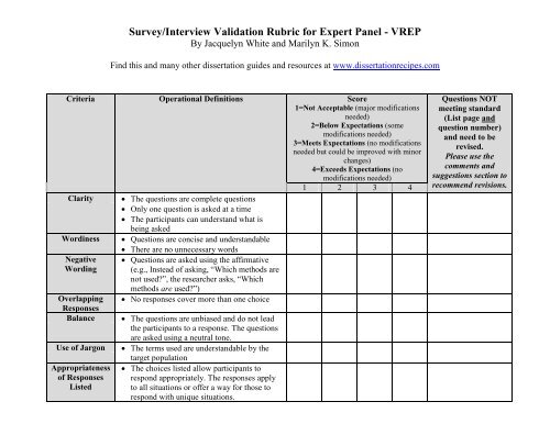 validation assignment expert