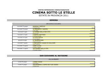 Programma Cinema Sotto le Stelle 2011