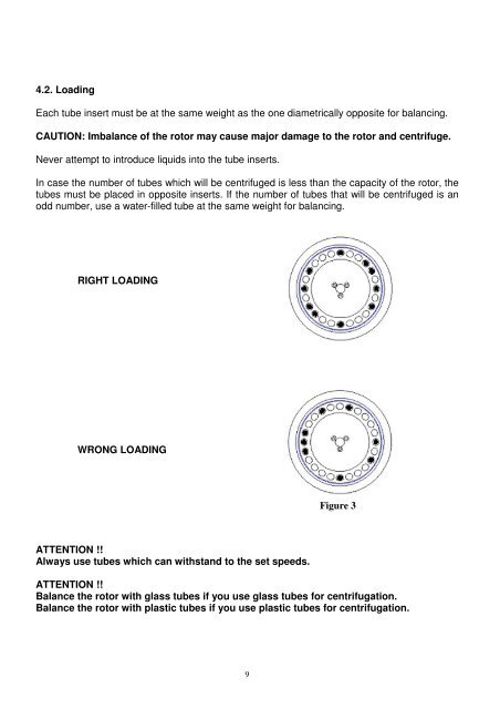 NF 048 BENCH - TOP CENTRIFUGE USER'S MANUAL - Frederiksen