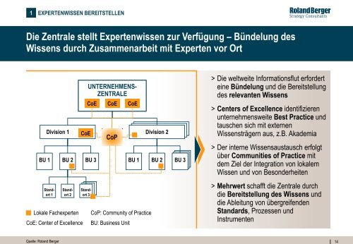 Corporate Headquarters 2010 (PDF, 3997 KB) - Roland Berger