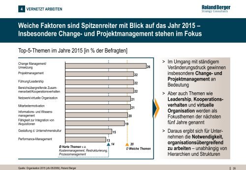 Corporate Headquarters 2010 (PDF, 3997 KB) - Roland Berger