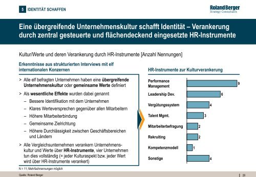 Corporate Headquarters 2010 (PDF, 3997 KB) - Roland Berger