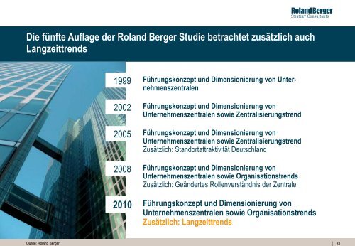Corporate Headquarters 2010 (PDF, 3997 KB) - Roland Berger