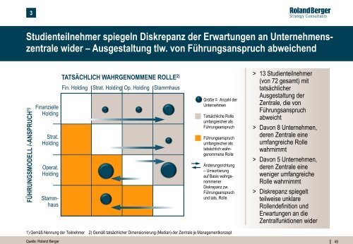 Corporate Headquarters 2010 (PDF, 3997 KB) - Roland Berger