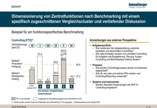 Corporate Headquarters 2010 (PDF, 3997 KB) - Roland Berger