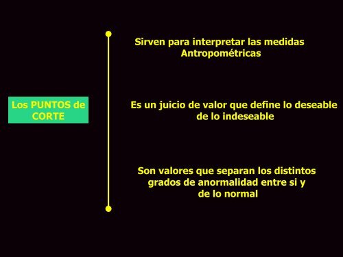 La DesnutriciÃ³n segÃºn Waterlow