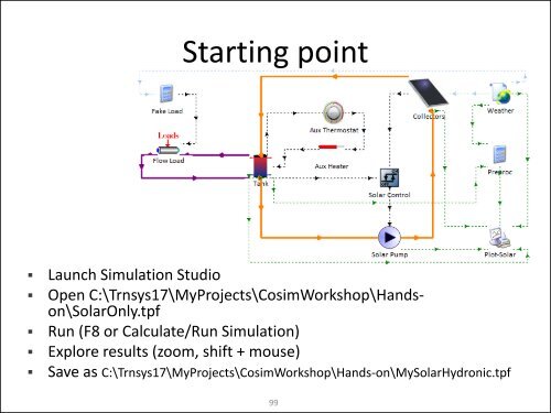 Co-Simulation Between ESP-r and TRNSYS Workshop