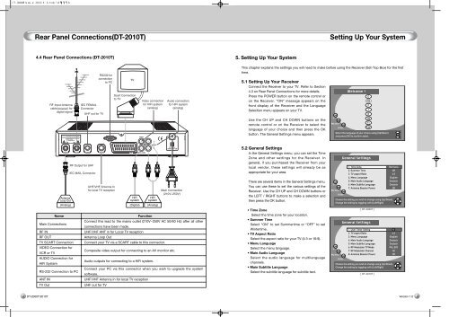 DT-2000T Manual - Radix