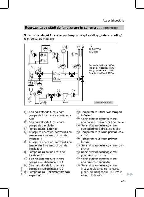 Vitocal 300 tip BWC si WWC1.6 MB - Viessmann