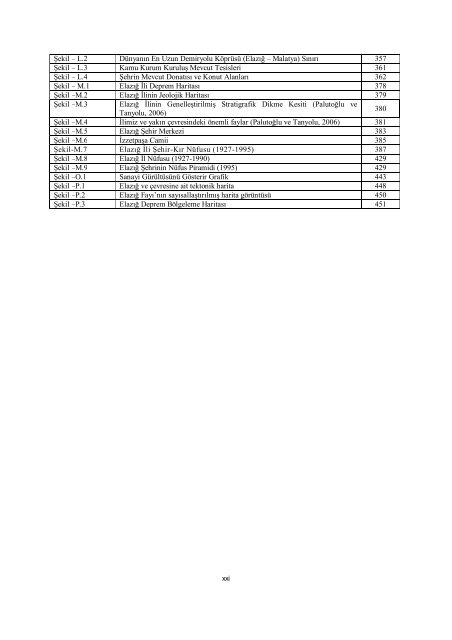 elazigicd2008.pdf 19841KB May 03 2011 12:00:00 AM