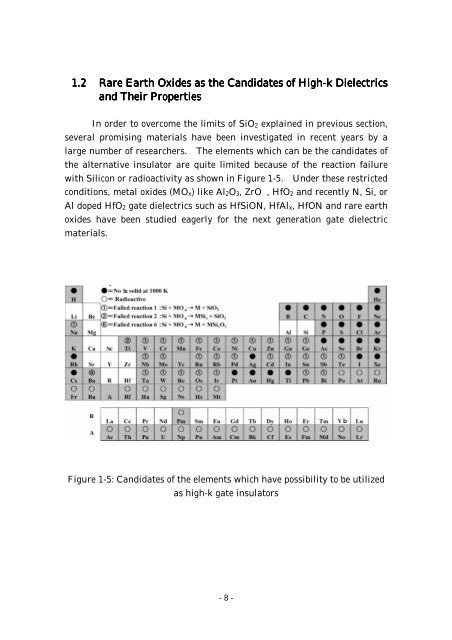 Effect of Post Metallization Annealing for La 2 O 3 Thin Film