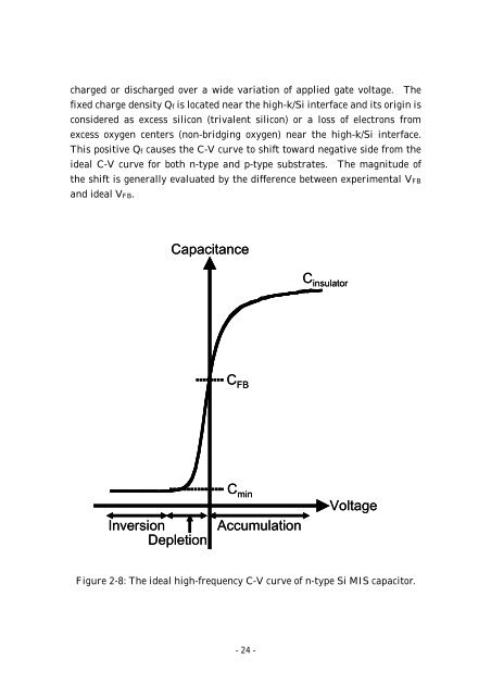 Effect of Post Metallization Annealing for La 2 O 3 Thin Film