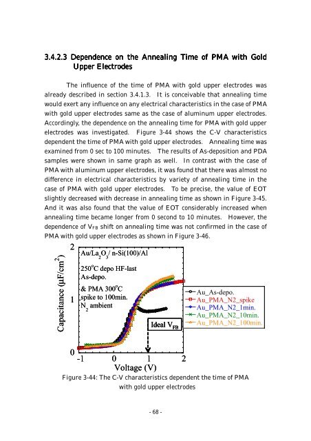 Effect of Post Metallization Annealing for La 2 O 3 Thin Film