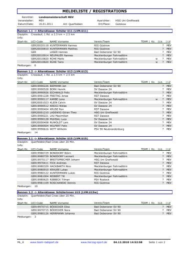 MELDELISTE / REGISTRATIONS