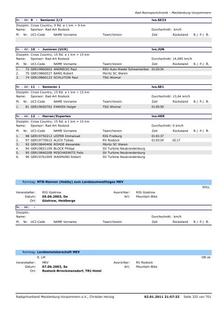 Chronik von RAD-Rennsportveranstaltungen in Mecklenburg ...
