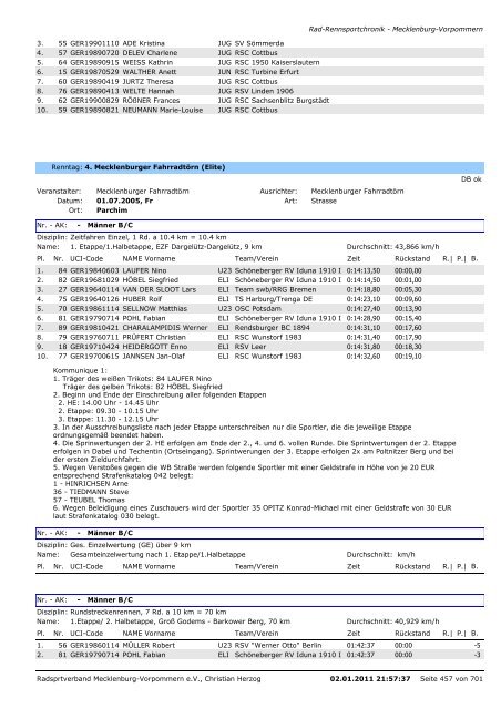 Chronik von RAD-Rennsportveranstaltungen in Mecklenburg ...