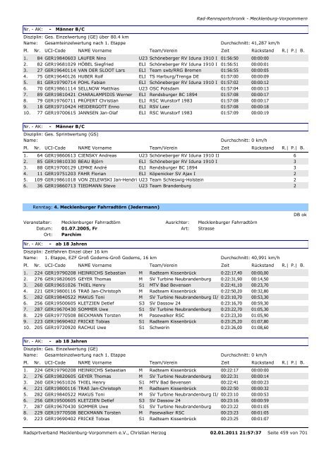 Chronik von RAD-Rennsportveranstaltungen in Mecklenburg ...