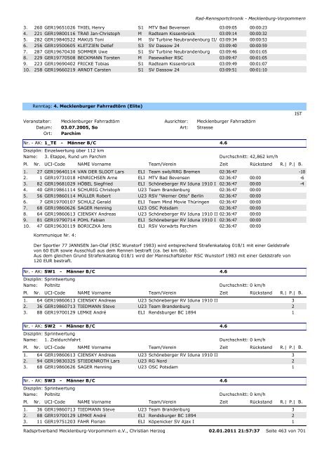 Chronik von RAD-Rennsportveranstaltungen in Mecklenburg ...