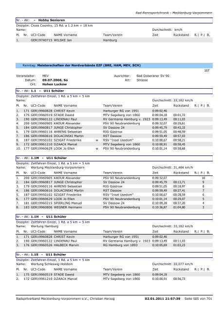 Chronik von RAD-Rennsportveranstaltungen in Mecklenburg ...