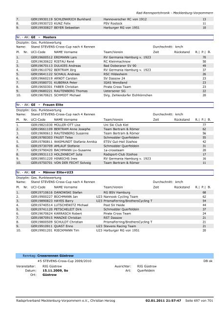 Chronik von RAD-Rennsportveranstaltungen in Mecklenburg ...