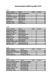 Gesamtergebnis MTB-Cup MEV 2010