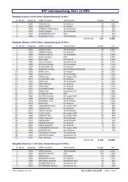 RTF-Jahreswertung 2011 LV MEV