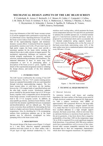 mechanical design aspects of the lhc beam screen - AT VAC - CERN