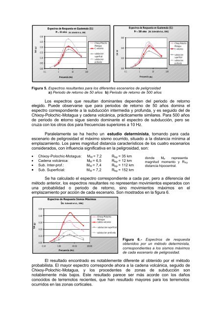 MetodologÃ­a para Estudio de Amenaza SÃ­smica en Guatemala