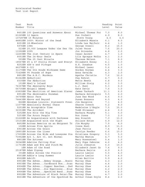 Accelerated Reader Test List Report Test Book Reading Point ...