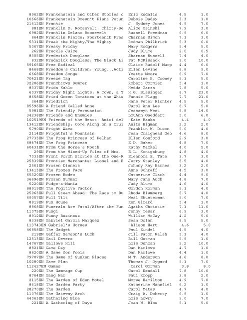 Accelerated Reader Test List Report Test Book Reading Point ...