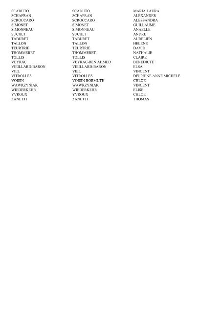 Liste des qualifiÃ©s 2013 aux fonctions de maÃ®tre de confÃ©rences