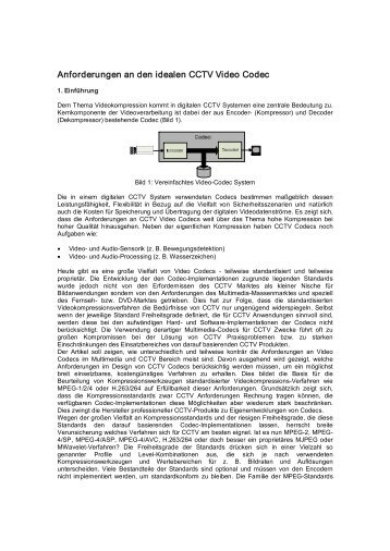 Anforderungen an den idealen CCTV Video Codec - Security-Forum