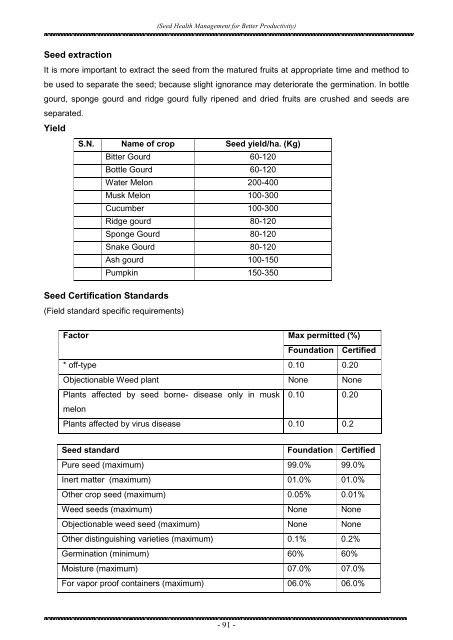 Seed Health Management for Better Productivity - Govind Ballabh ...