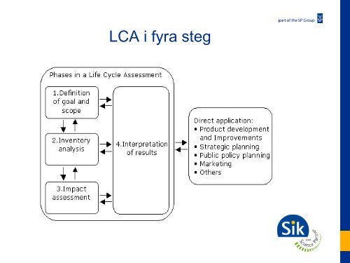 Livscykelanalys â ett sÃ¤tt att kommunicera ... - HavsmiljÃ¶institutet