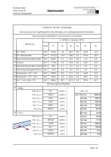 Diplomarbeit