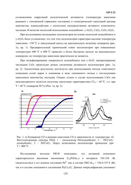 abstracts - ÐÐ½ÑÑÐ¸ÑÑÑ ÐºÐ°ÑÐ°Ð»Ð¸Ð·Ð° Ð¸Ð¼. Ð.Ð. ÐÐ¾ÑÐµÑÐºÐ¾Ð²Ð°