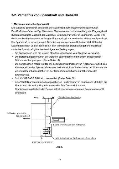 BETRIEBSANLEITUNG Typ BB200 - Kitagawa Europe