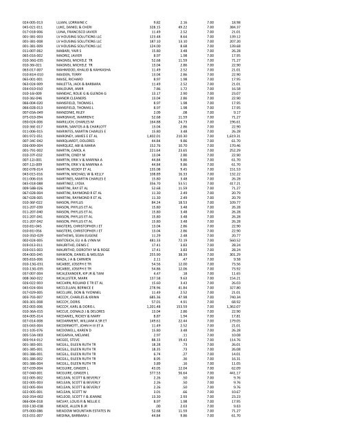 Tax Delinquency List - Elko County